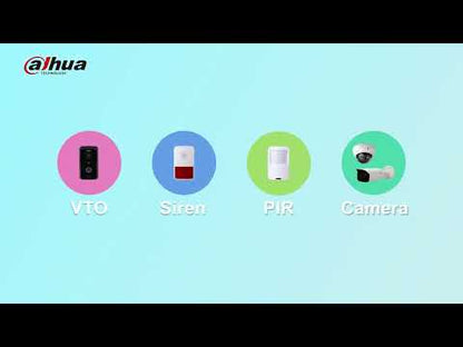 Dahua 8MP TiOC v2.0 4 Channel Premium CCTV Kit